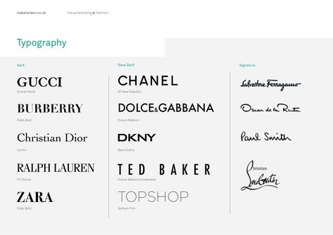 makeitclear.co.uk Visual branding Fashion Typography GUCCI CHANEL BURBERRY ZARA DOLCE&GABBANA Christian Dior DKNY RALPH LA... Dior Font, Zara Branding, Chanel Branding, Old Google Logo, Popular Script Fonts, Best Fonts For Logos, Popular Sans Serif Fonts, Dior Aesthetic, Dior Logo