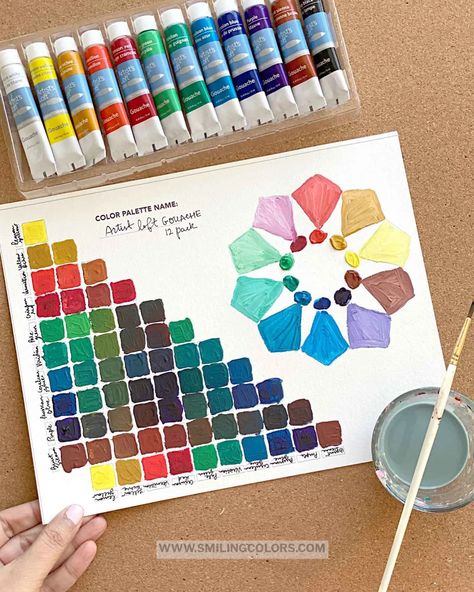 Gouache Mixing Chart, Gouache Color Palette, Gouache Color Mixing Chart, Gouache Color Mixing, Gouache Paint Set, Color Mixing Guide, Paint Charts, Gouache Color, Artistic Ideas