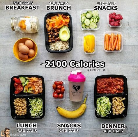 Heath Foods, 2000 Calorie Meal Plan, Gain Meals, Calories Food, 2000 Calories A Day, Health Snacks For Work, Daily Meal Plan, Healthy Filling Snacks, Calorie Meal Plan