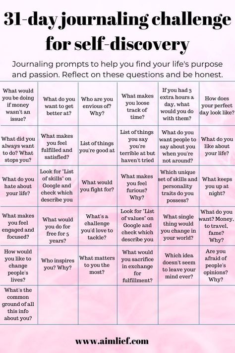 Journaling Challenge, Find Your Passion, Journal Questions, Journal Challenge, Self Care Bullet Journal, Writing Therapy, Vie Motivation, Writing Challenge, Journal Writing Prompts