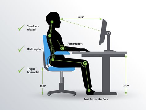 Desk Ergonomics, Office Ergonomics, Adjustable Chairs, Sitting Posture, Occupational Health And Safety, Ergonomic Office, Better Posture, Good Posture, Office Setup