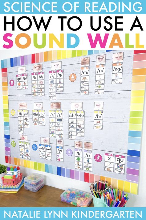 Language Wall Classroom, Science Of Reading First Grade Sound Wall, Sound Wall Preschool, Sound Wall In Spanish, Inclusion Kindergarten Classroom, Sound Wall For Kindergarten, Phonics Wall Kindergarten, Sound Wall Classroom, Sound Walls In Classroom 2nd Grade