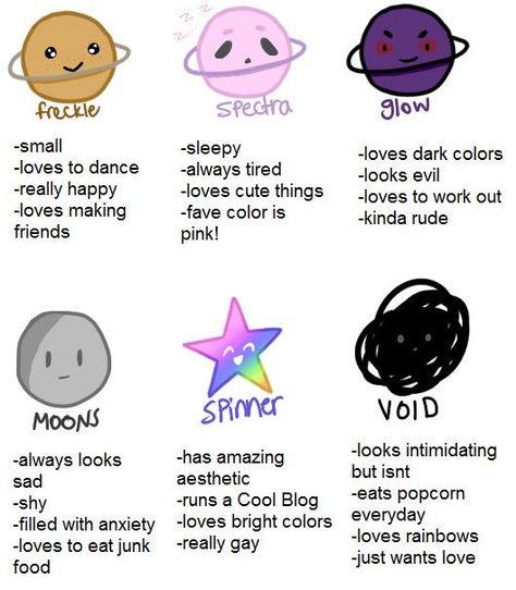 Tag Yourself Meme, Twitter Games, Tag Yourself, Interactive Posts, Always Tired, You Meme, Love Rainbow, Best Blogs, Which One Are You