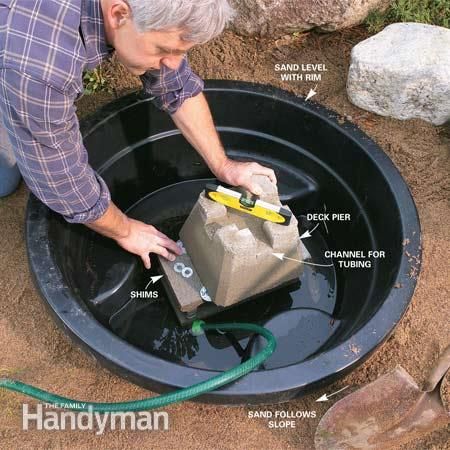 How to Build a Pond & Fountain in One Day How To Make A Fountain, Diy Water Fountain Easy Cheap, Deck Greenhouse, Build A Fountain, Hose Guards, Water Garden Ideas, Build A Pond, Waterfall Diy, Fountain Diy