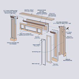 100892778 Shaker Fireplace, Build A Fireplace Surround, Diy Fireplace Mantel, Fireplace Redo, Fireplace Mantel Surrounds, Fireplace Update, Mantel Surround, Build A Fireplace, Brick Fireplace Makeover