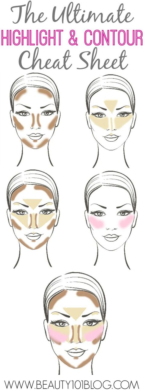 The EASIEST and most comprehensive contouring and highlighting guide on the internet! #beauty #makeup Teknik Makeup, Bentuk Alis, Contouring Makeup, Highlight And Contour, Makeup Tip, Smink Inspiration, Beauty Make-up, Makijaż Smokey Eye, Trendy Makeup