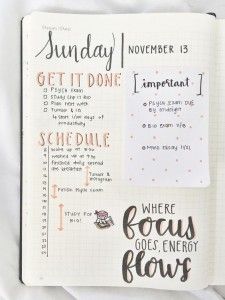 Bullet Journal Wishlist, Bujo Daily, Bullet Journal Daily Spread, Journal D'inspiration, Bullet Journal Index, Bullet Bullet, Bullet Journal September, Daily Bullet Journal, Weekly Log