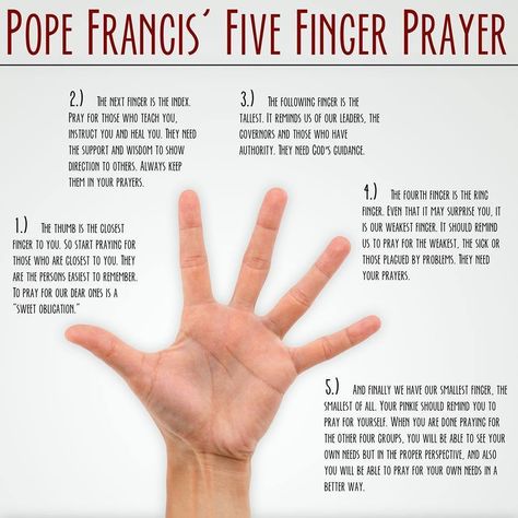 Pope Francis’ Five Finger Prayer I like this visual reminder, helps me focus & reminds me to pray for the needs of others before my own. Mary Craft, Five Finger Prayer, Now Quotes, Faith Formation, Religious Education, Youth Ministry, Faith Prayer, Prayer Warrior, Inspirational Prayers