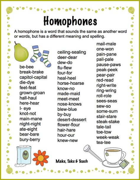 Free homophone word list. Homophones Activity, Homophones Worksheets, Homophones Words, Teaching Vowels, English Phonics, Phonics Lessons, Grammar Rules, Homeschooling Ideas, Summer Learning