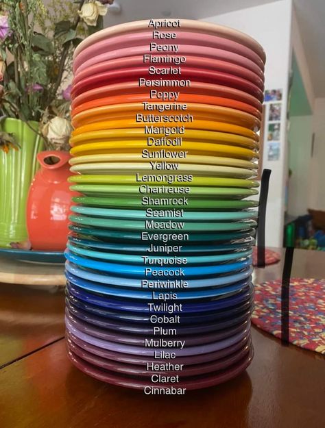 How To Display Fiestaware, Fiesta Ware Display Ideas, Fiesta Dishes Display, Fiestaware Colors Chart, Displaying Fiestaware, Decorating With Fiestaware, Fiesta Ware Display, Fiestaware Combinations, Fiestaware Color Combinations