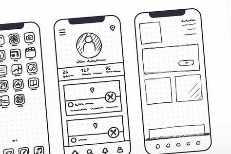 Wireframe vs Mockup: What’s the Difference? (And When to Use Each) App Design Process, Static Design, Web And App Design, Prototype Design, High Fidelity, Wireframe, Web App Design, Visual Representation, Practical Advice