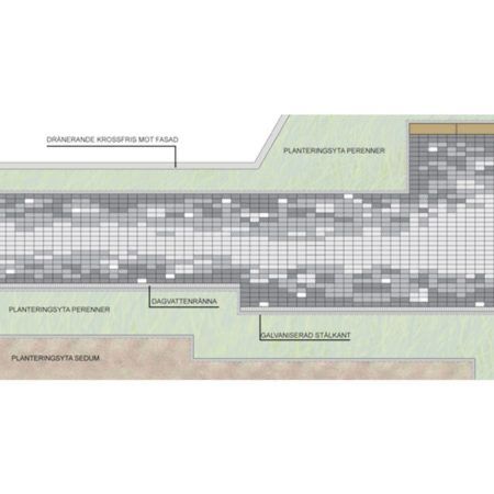 Plaza Landscape Architecture, Pavement Design, Paving Pattern, Paver Designs, Paving Design, Linear Park, Geothermal Heating, Floor Tile Design, Landscape Materials