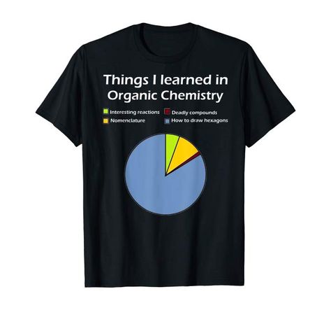 Amazon.com: Funny Organic Chemistry Pun T Shirt for Women Men Chemist: Clothing Chemistry Puns, Chemistry Shirt, Chemistry T Shirts, Chemistry Humor, Chemistry Jokes, Funny Nerd, Science Nerd, Chemistry Teacher, Science Tshirts