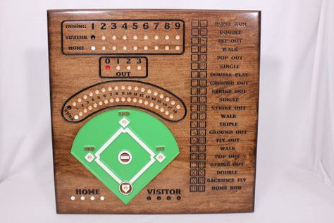 Dice Baseball – Board Game Rules – Kalex Custom Carvings Ltd. Dice Baseball Game, Baseball Dice Game, Dice Game Rules, Baseball Rules, 3 Strikes, Game Rules, The Game Is Over, Dice Games, Baseball Game