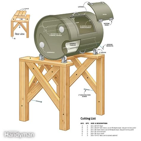 Drum composters convert yard waste to finished compost much faster than stationary compost bins do because they allow you to churn and instantly aerate the waste. Plus, drum composters are easier on your back. Diy Compost Tumbler, Compost Barrel, Tumbling Composter, Compost Tumbler, Diy Compost, How To Make Compost, Composting At Home, Backyard Pools, Garden Compost