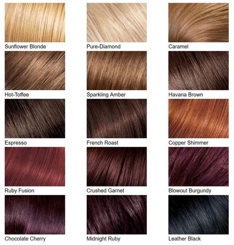 Demi Hair Color Shades, Global Hair Color With Highlights, Streax Hair Colour Shades, Global Highlights Hair Indian, Hair Color For Dark Skin Tone Indian, Balayage For Indian Skin Tone, Indian Skin Hair Color, Hair Highlights For Black Hair, Levels Of Hair Color