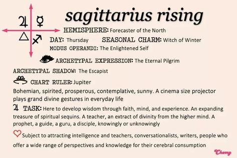 Sag Rising, Esoteric Astrology, Astrology Sagittarius, Sagittarius Rising, Vedic Astrology Charts, Zodiac Chart, Rising Signs, Birth Signs, Sky Chart