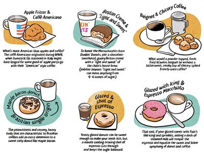 Lucy Knisley, Everyday Desserts, Donut And Coffee, Pastry Treats, Magazine Recipe, Savage Chickens, Coffee Pairing, Easy Sweets, Chicory Coffee