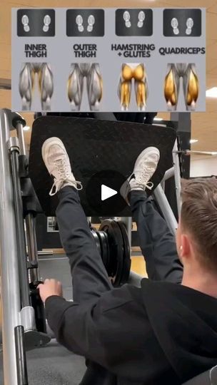 Leg Press Workout, Exercise Legs, Leg Press Machine, Leg Day Workouts, Gym Tips, Live Fit, Leg Press, Bodybuilding Fitness, January 21