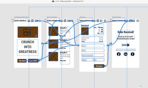 Prototype animation & easing in Adobe XD | Bring Your Own Laptop User Experience Design, Credit Card Numbers, Design Essentials, Ux Web Design, Wireframe, I Need To Know, Experience Design, Ui Ux Design, Interactive Design