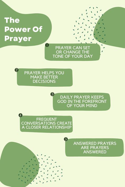 So You've heard prayer should be a priority, but why pray? What are the benefits of prayer? Explore these reasons why prayer is important for your Christian life! Click on the link and pray this prayer daily to draw you near to God. #prayerlife #powerofprayer #christiancommunity #onlygod #buildyourfaithwithprayer Why Pray, Put God First, Woman Of Faith, Importance Of Prayer, Live In Peace, The Power Of Prayer, Living Simply, Answered Prayers, Prayer Board