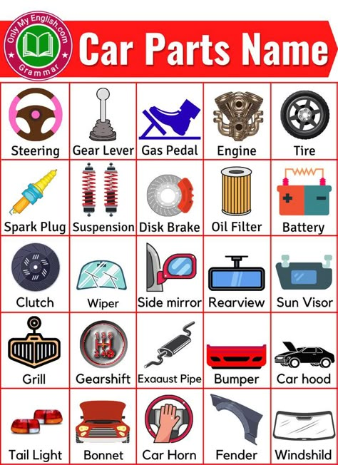 Car Parts Name, Driving Tips For Beginners, Learning To Drive Tips, Driving Test Tips, Learn Car Driving, Driving Basics, Driving Rules, Car Knowledge, Test Tips