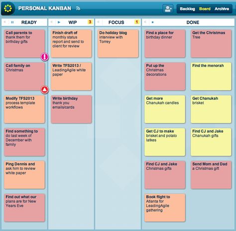 Limiting Holiday WIP with Personal Kanban — Personal Kanban Personal Kanban Board, Personal Kanban, Visual Management, Agile Project Management, Kanban Board, Lean Six Sigma, Process Improvement, Excel Templates, Work Organization