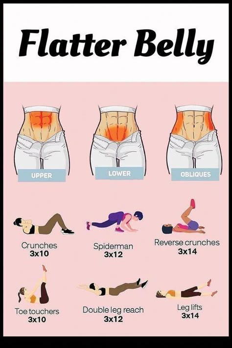 fitness :) Hourglass Figure Workout ideas Corp Perfect, Summer Body Workout Plan, Motivasi Diet, Summer Body Workouts, Month Workout, Workout For Flat Stomach, Trening Fitness, Workout Without Gym, Body Workout Plan