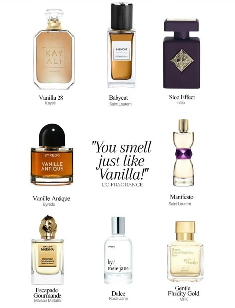 Fragrance Lab, Woody Perfume, Fragrances Perfume Woman, Vanilla Perfume, Perfume Collection Fragrance, Warm Fragrance, Vanilla Fragrance, Perfume Scents, Perfume Lover