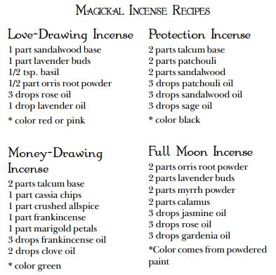 Incense Recipes Incense Recipes Diy, Incense Witchcraft Uses, Incense Recipes, Herbal Incense Recipe, Incense Diy, Incense For Witchcraft, Herbs For Incense, Witch Incense Guide, Homemade Incense