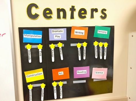 Pre-K Practices : Classroom Management Prek Center Management, Pre K Wall Ideas, Center Chart Preschool, Center Rotation Charts Preschool, Pre K Classroom Set Up Centers, Pre K Classroom Management, Center Management Preschool, Center Rotation Charts, Daycare Owner