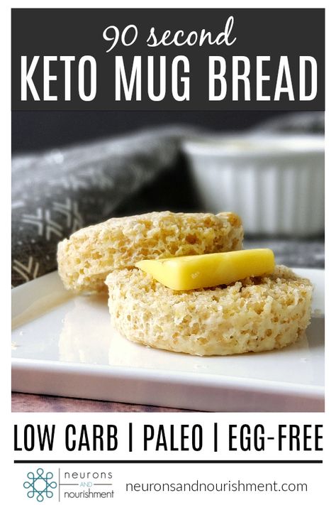 90 Second Keto Mug Bread Keto Bread Without Eggs, Keto Bread No Eggs, 90 Second Keto Bread Recipes, Eggless Keto Bread, Mug Bread Keto, 90 Second Keto Bread In A Mug, Low Carb Breakfast No Eggs, Healthish Snacks, Mug Bread