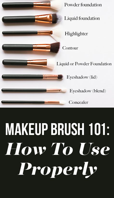 Carnaval Make-up, Make Up Diy, Brush Guide, Alat Makeup, Makeup Brushes Guide, Fixing Spray, Fan Brush, Concealer Makeup, Make Up Brush