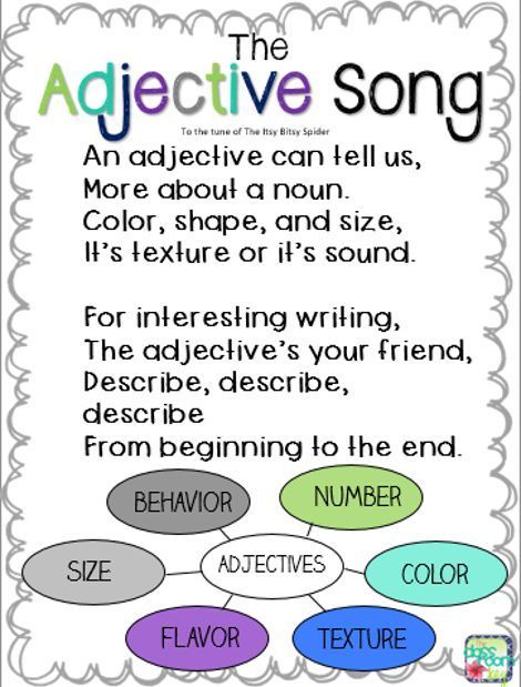 Adverb Chart, Learning Songs, Writing Techniques, Classroom Songs, 2nd Grade Writing, Itsy Bitsy Spider, Nouns And Verbs, Grammar Activities, Teaching Grammar