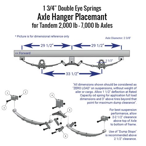 Trailer Kits, Trailer Coupler, Atv Trailers, Trailer Diy, Spring Centers, Trailer Plans, Gooseneck Trailer, Trailer Axles, Reference Chart