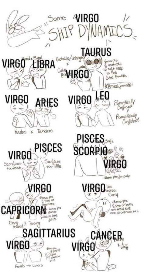 Zodiac Signs Dates Relationships Virgo, Which Zodiac Signs Are Best Together, Zodiac Sign Ships, Virgo X Scorpio, Libra X Virgo, Fakta Virgo, Zodiac Signs As Things, Virgo And Capricorn, Virgo And Pisces