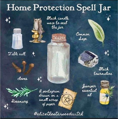 New House Spell Jar, Witch Balls Protection Diy, Home Protection Spell Jar, Spell Jar Ingredients, Home Protection Spell, Protection Spell Jar, Witches Jar, Herbal Witch, Wicca Recipes