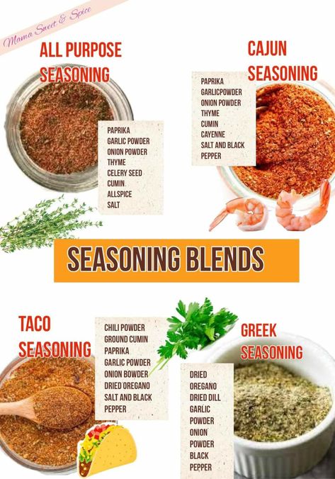 Mama Sweet And Spice, Spices List For Kitchen, Spices Blends, Bbq Rub Recipe, Podi Recipe, Man Recipes, Homemade Ranch Seasoning, Dessert Cups Recipes, Spice Blends Recipes