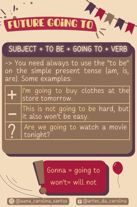 Future going to - English tips. Structure : Subject + to be + going to + verb. Be Going To Grammar, Be Going To Worksheet, Easy English Grammar, English Conversation Learning, English Grammar Notes, Study English Language, School Book Covers, Study English, English For Beginners