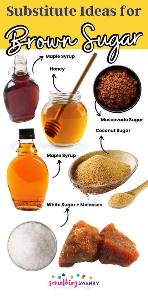 If you're out of brown sugar for your recipe but don’t want to go out and buy one, this calls for a substitute and you can also make your own. Check out this guide on how to make a substitute for brown sugar. Honey Substitute For Sugar, Healthy Subs, How To Make Brown Sugar, Making Brown Sugar, Brown Sugar Homemade, Make Your Own Brown Sugar, Diy Brown Sugar, Brown Sugar Substitute, Substitute For Brown Sugar