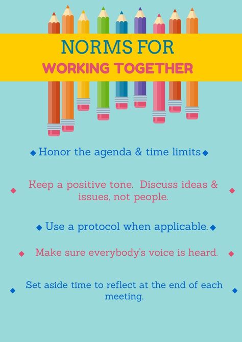 Meeting Norms Parents Teacher Meeting Ideas, Parent Teacher Conference Strengths And Weaknesses, Faculty Meeting Ideas, Plc Norms, Team Norms, Team Norms Teacher Plc, 1:1 Meetings With Employees, Instructional Coaching Tools, Math Instructional Coach