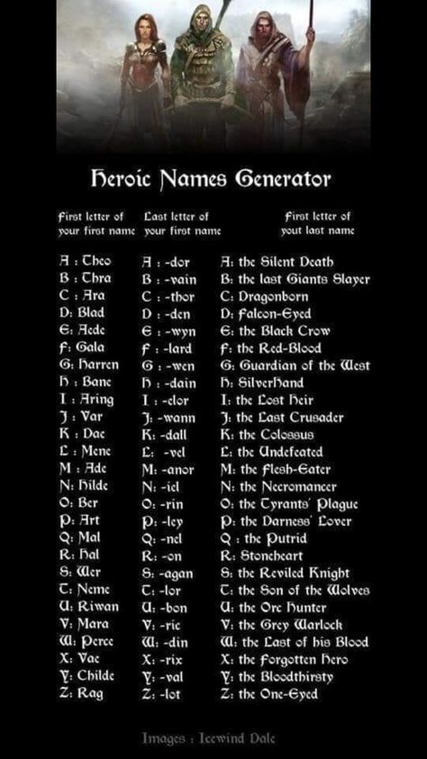 Dnd Name Ideas, Superhero Names Ideas, Fantasy World Names Ideas, Fantasy World Names, Nordic Names, Assassin Names, Funny Name Generator, Writing Inspiration Tips, Writing Fantasy