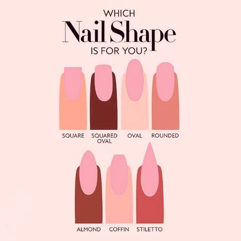 Nails Inspiration Red, Natural Nail Shapes, Checkered Nails, Nail Courses, Nail Art Studio, Round Nails, Shall We Date, Oval Nails, Nail Designs Spring