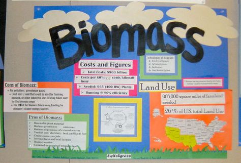 alternative energy sources Biomass Energy, Nonrenewable Resources, Science Rules, Hydrogen Fuel, Alternative Energy Sources, Energy Resources, Passive Solar, Environmental Education, Renewable Sources Of Energy