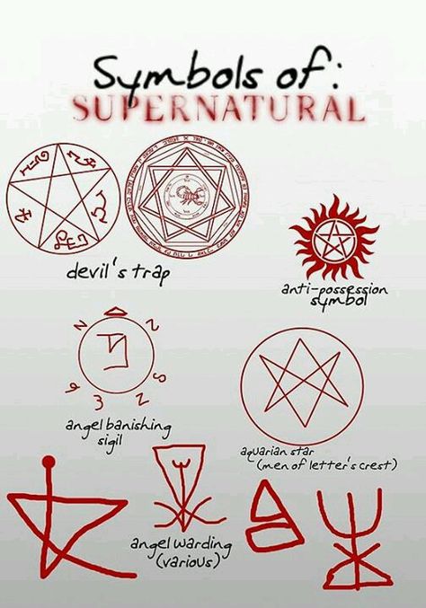 This will all come in handy                                                                                                                                                      More Supernatural Birthday, Supernatural Party, Supernatural Symbols, Supernatural Bloopers, Supernatural Tattoo, Prairie Chic, Supernatural Imagines, Supernatural Wallpaper, John Winchester