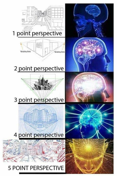 #art How To Draw People Perspective, How To Get Better At Perspective Drawing, Interesting Perspective Art, How To Draw Perspective Poses, Paintings With Perspective, Art Perspective Tips, Wide Perspective Drawing, Crazy Perspective Drawing, How To Perspective Drawing