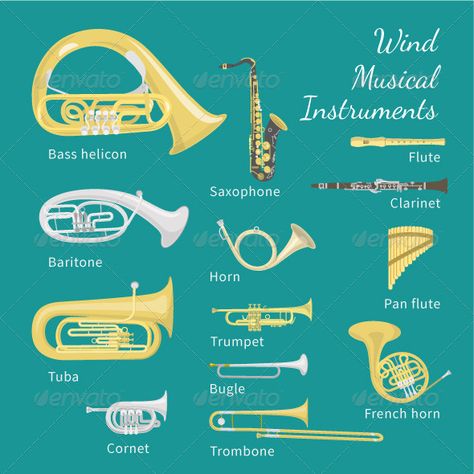 Wind Musical Instruments Brass Musical Instruments, Wind Instruments, Pan Flute, Instruments Art, Woodwind Instruments, Blue And White Vase, Vase Art, Acoustic Music, Print Display