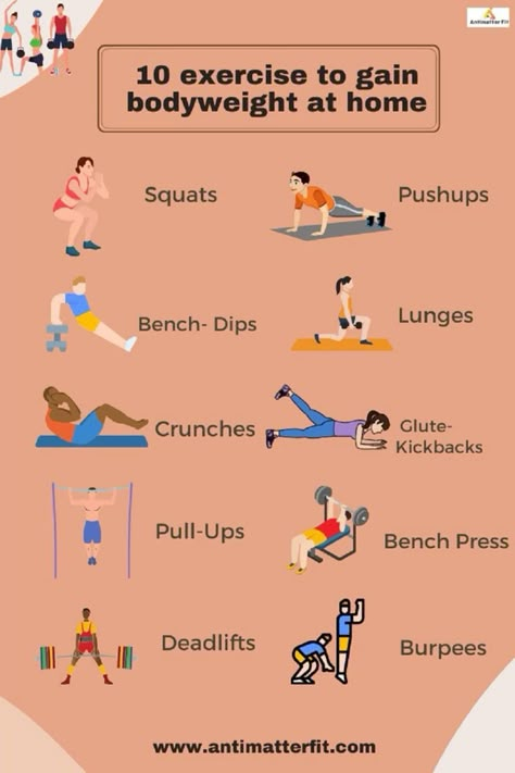 Gain Weight Workout Plan, Yoga For Weight Gain At Home, Gaining Weight Routine, Weight Gaining Exercises At Home, How To Gain Weight Quickly Exercise, Weight Gain Home Workout, Gaining Weight Exercises, Weight Gaining Workouts, How To Gain Weight Exercise