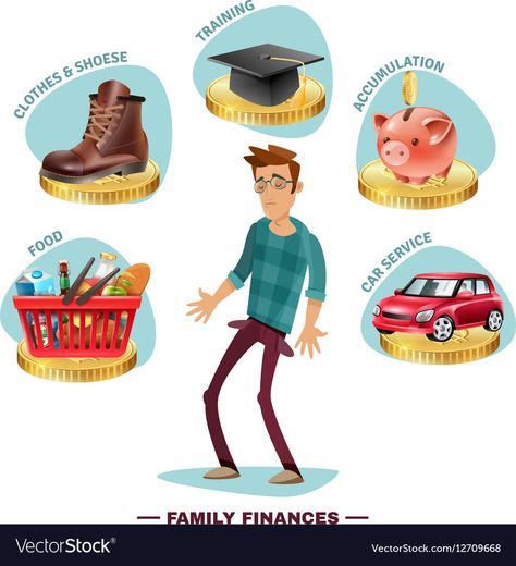 Family Planning Poster, Pictorial Composition, Frame Border Design, Household Budget, Personal Budget, Marketing Flyers, Family Budget, Family Finance, Making A Budget