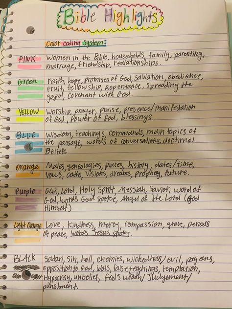 Bible Color Coding System, Bible Highlighter System, Bible Highliting Key, Bible Note Taking, Bible Highlighting Key, Bible Highlighter Key, Simple Bible Highlighting Guide, Bible Journaling Highlighting Key, Bible Devotional Journal